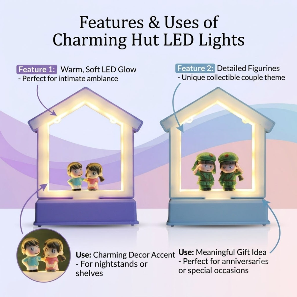 Hut-Shaped LED Light