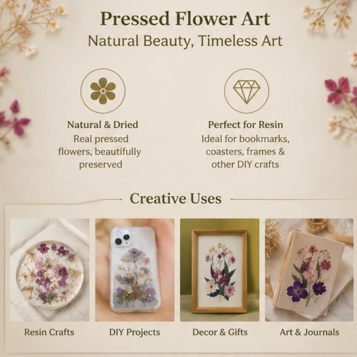 Pressed Flower Art Card Set